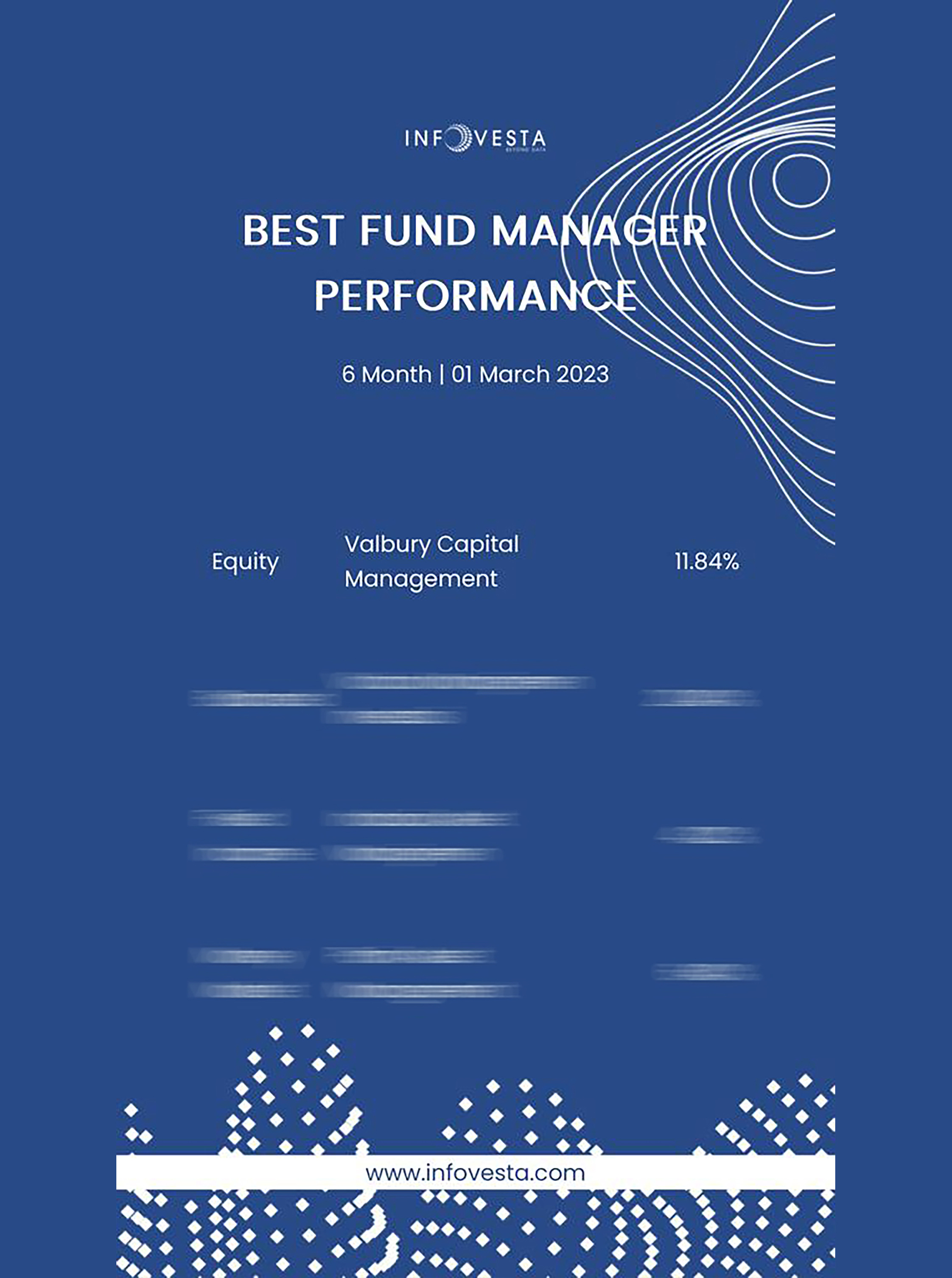 Best Fund Manager Performance 2023 on Equity Fund for 6 Months